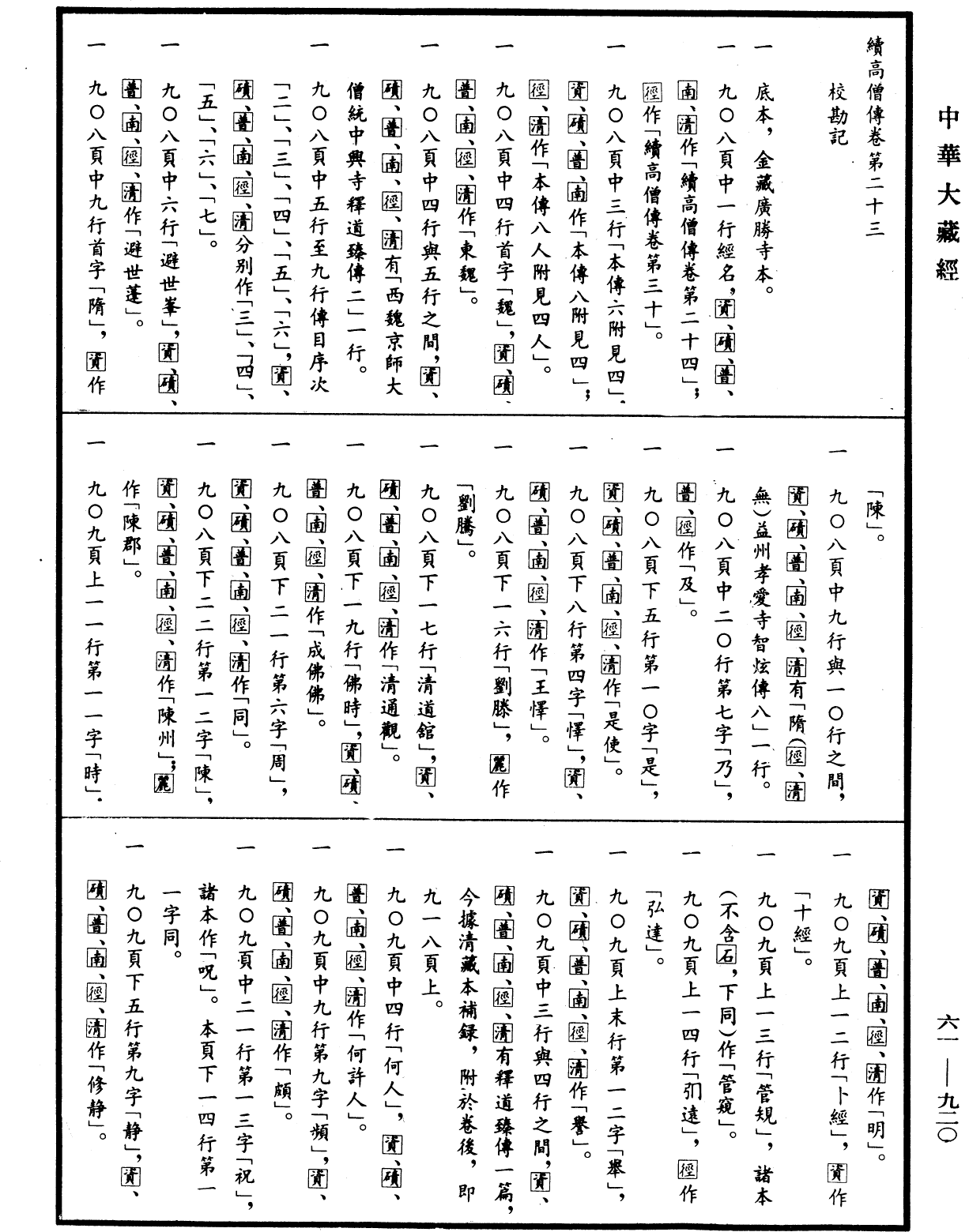 File:《中華大藏經》 第61冊 第0920頁.png