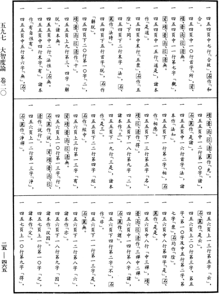 File:《中華大藏經》 第25冊 第465頁.png