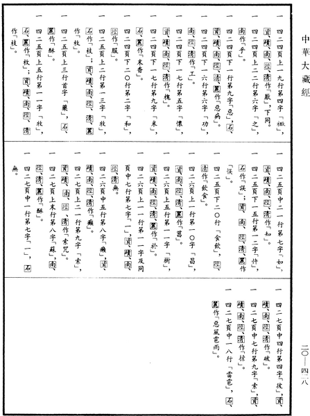 File:《中華大藏經》 第20冊 第0428頁.png