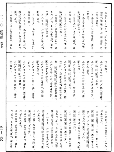 File:《中華大藏經》 第52冊 第269頁.png