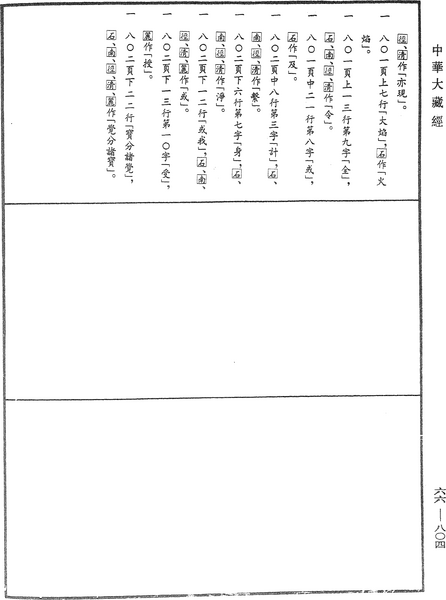 File:《中華大藏經》 第66冊 第804頁.png