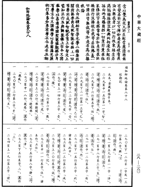 File:《中華大藏經》 第28冊 第0280頁.png