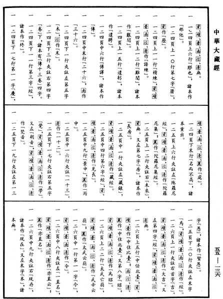 File:《中華大藏經》 第55冊 第136頁.png