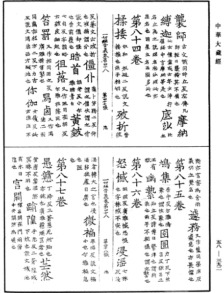 File:《中華大藏經》 第58冊 第0392頁.png