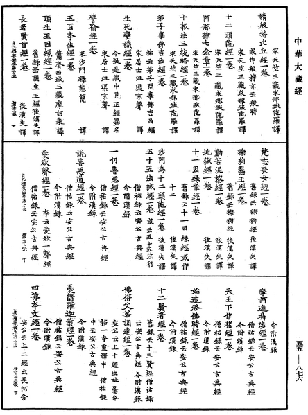 File:《中華大藏經》 第55冊 第876頁.png