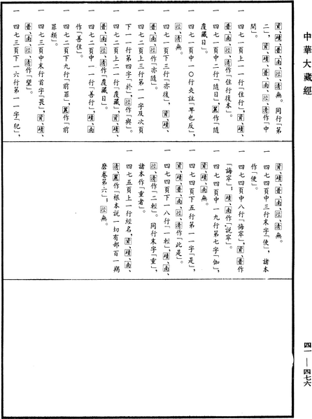 File:《中華大藏經》 第41冊 第476頁.png