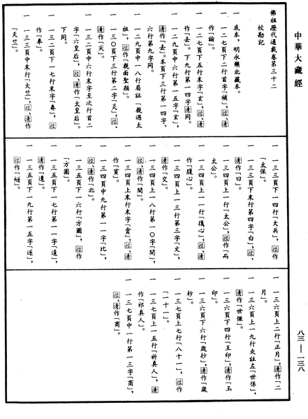 File:《中華大藏經》 第83冊 第0138頁.png