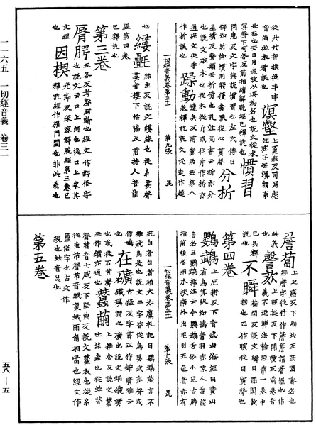 File:《中華大藏經》 第58冊 第0005頁.png