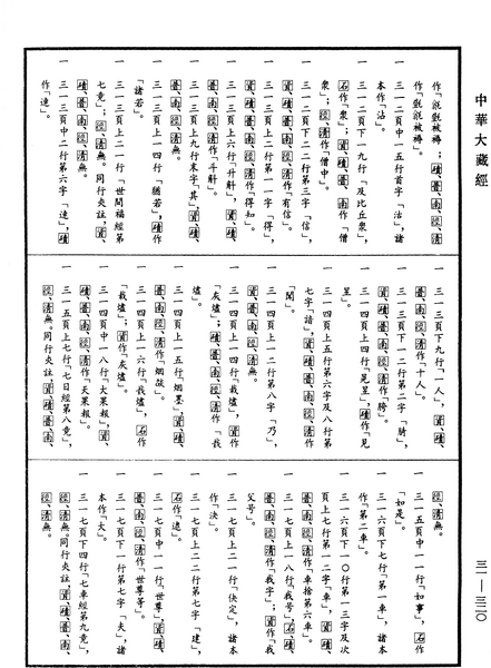 File:《中華大藏經》 第31冊 第0320頁.png