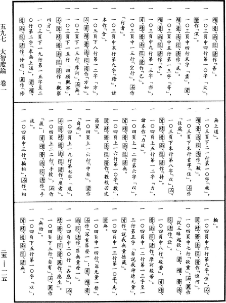 File:《中華大藏經》 第25冊 第115頁.png