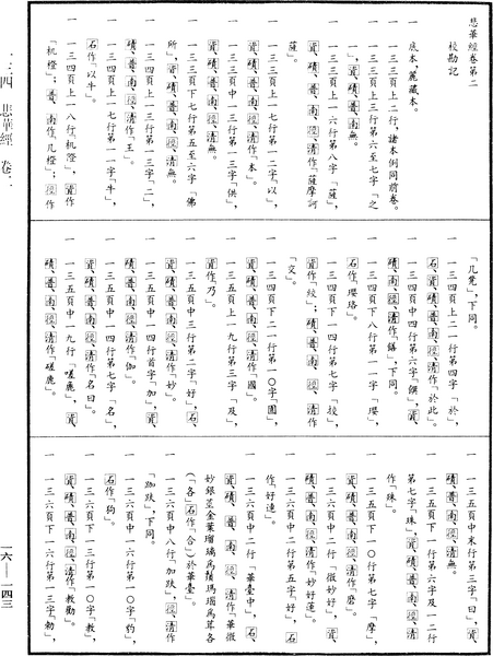 File:《中華大藏經》 第16冊 第143頁.png