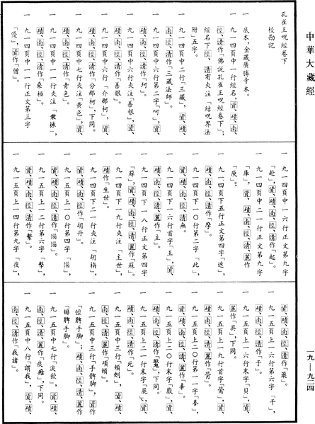 File:《中華大藏經》 第19冊 第924頁.png