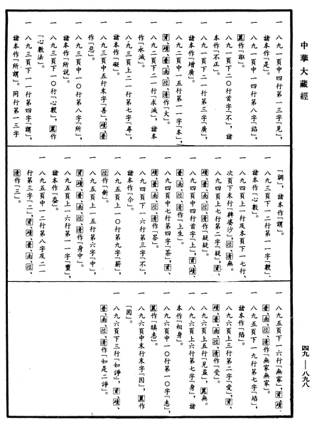 File:《中華大藏經》 第49冊 第0898頁.png