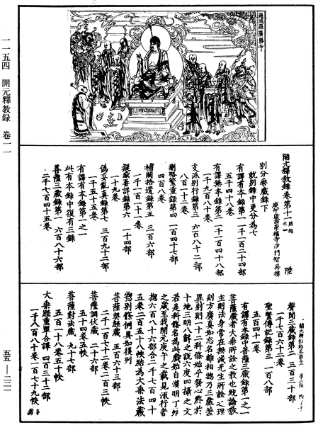 File:《中華大藏經》 第55冊 第221頁.png