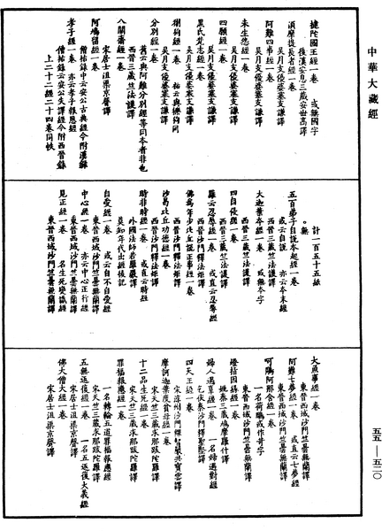 File:《中華大藏經》 第55冊 第520頁.png