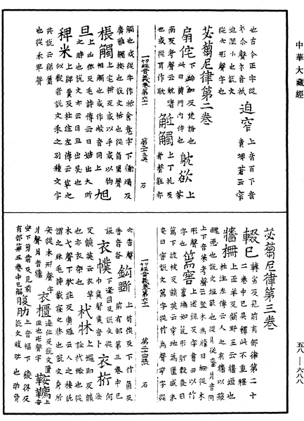 File:《中華大藏經》 第58冊 第0688頁.png