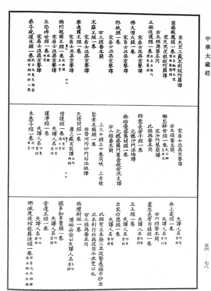 File:《中華大藏經》 第56冊 第0078頁.png