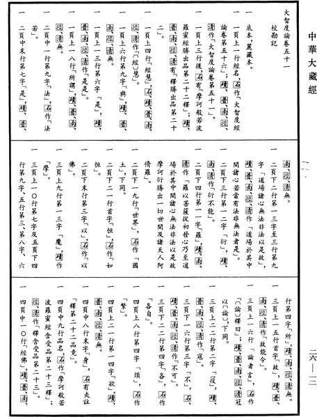 File:《中華大藏經》 第26冊 第012頁.png