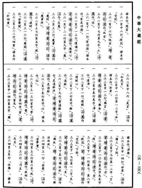File:《中華大藏經》 第26冊 第368頁.png