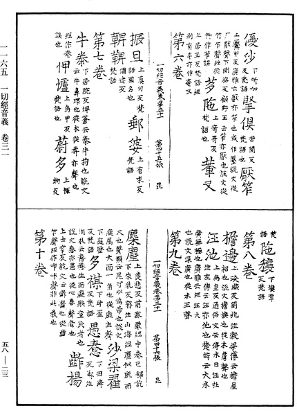 File:《中華大藏經》 第58冊 第0023頁.png