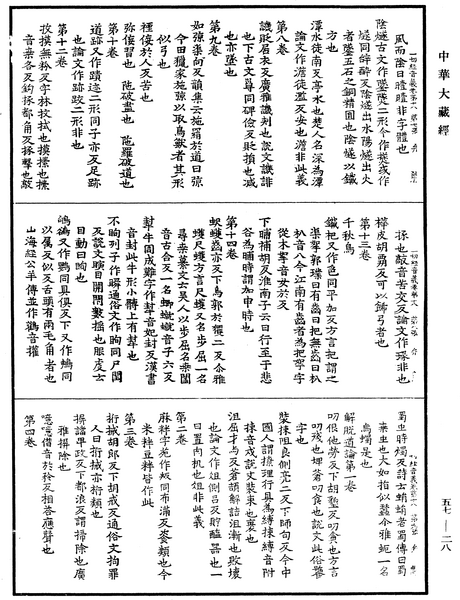File:《中華大藏經》 第57冊 第0028頁.png