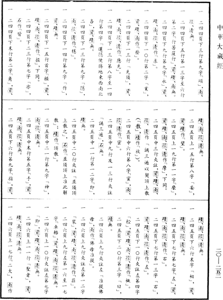 File:《中華大藏經》 第20冊 第0252頁.png