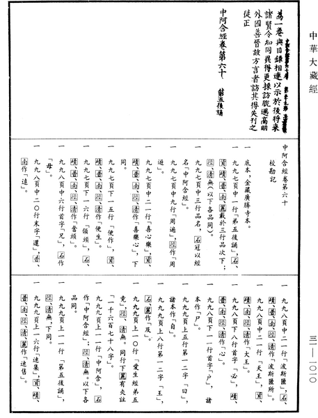 File:《中華大藏經》 第31冊 第1010頁.png