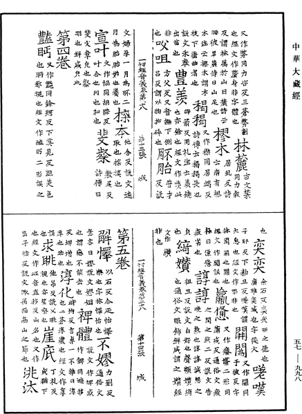 File:《中華大藏經》 第57冊 第0998頁.png