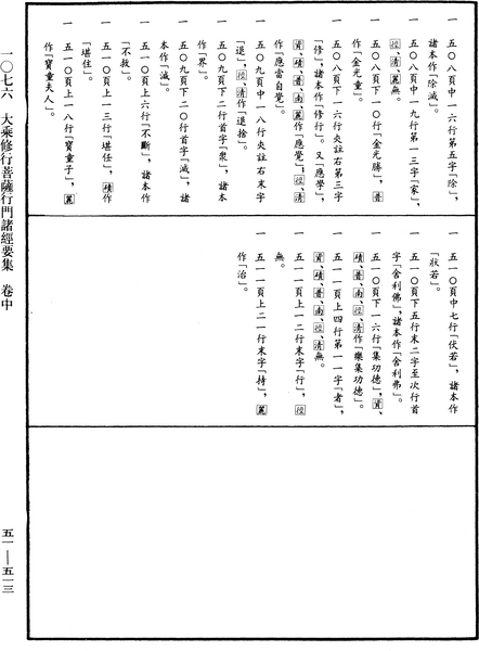 File:《中華大藏經》 第51冊 第513頁.png