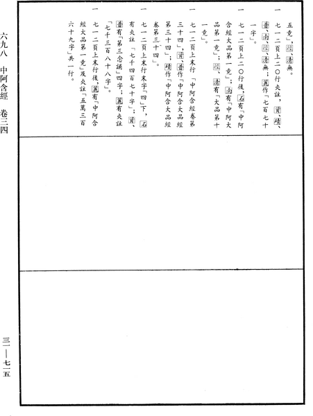 File:《中華大藏經》 第31冊 第0715頁.png