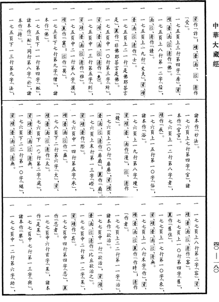 File:《中華大藏經》 第40冊 第180頁.png