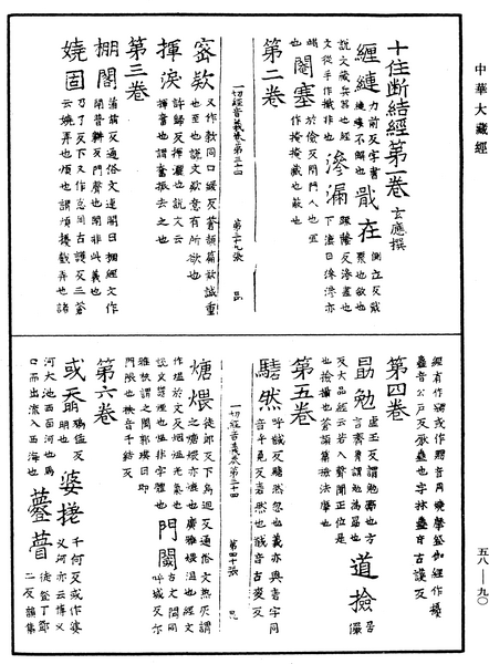 File:《中華大藏經》 第58冊 第0090頁.png