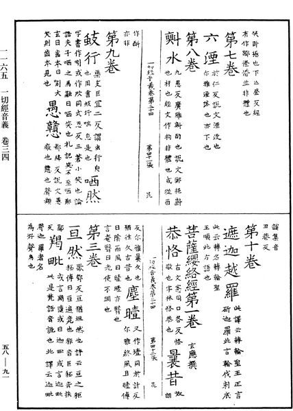 File:《中華大藏經》 第58冊 第0091頁.png