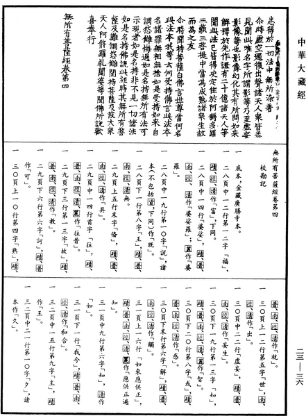 File:《中華大藏經》 第23冊 第036頁.png