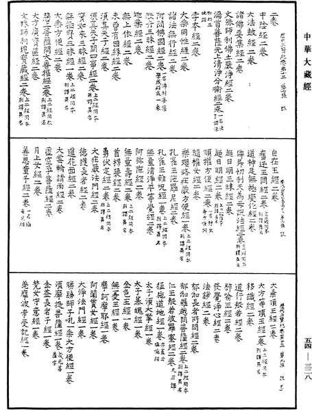 File:《中華大藏經》 第54冊 第328頁.png