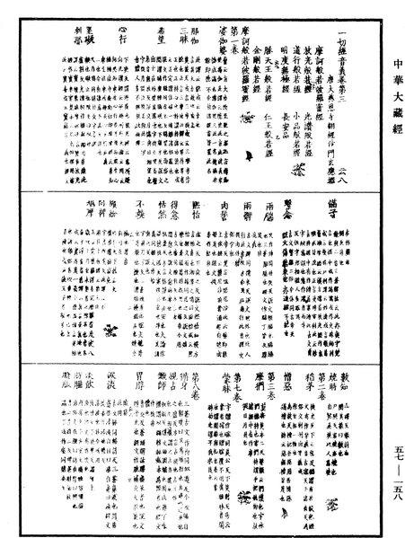 File:《中華大藏經》 第57冊 第0158頁.png