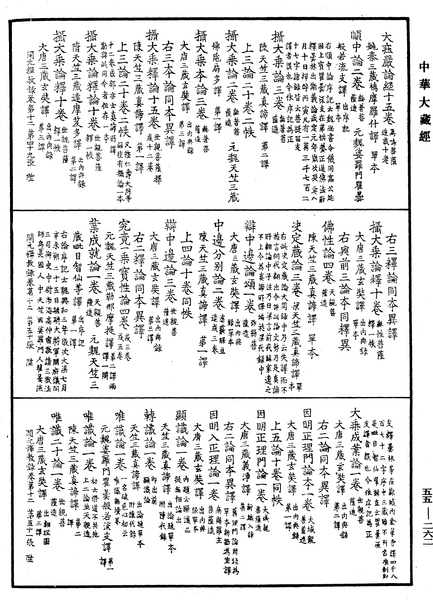 File:《中華大藏經》 第55冊 第262頁.png
