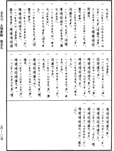 File:《中華大藏經》 第26冊 第125頁.png