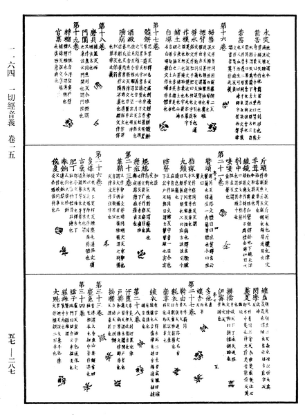 File:《中華大藏經》 第57冊 第0287頁.png