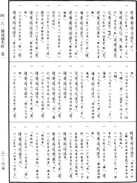 File:《中華大藏經》 第21冊 第815頁.png