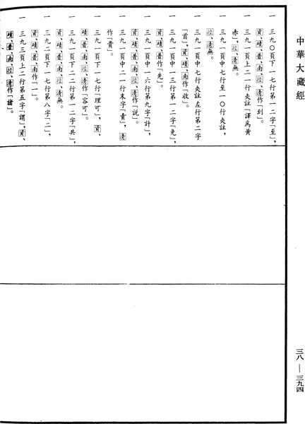 File:《中華大藏經》 第38冊 第394頁.png