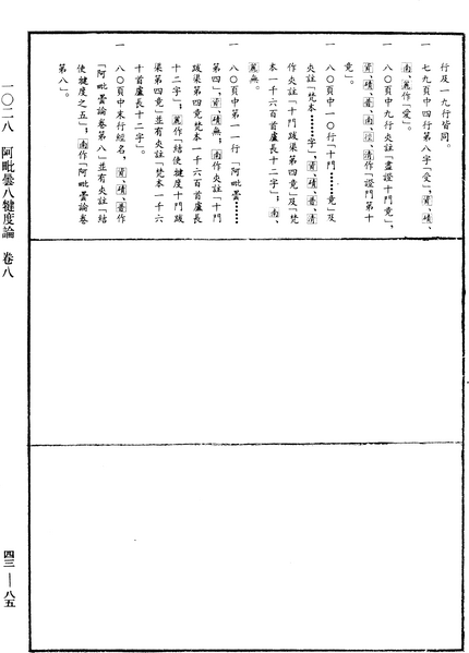File:《中華大藏經》 第43冊 第085頁.png