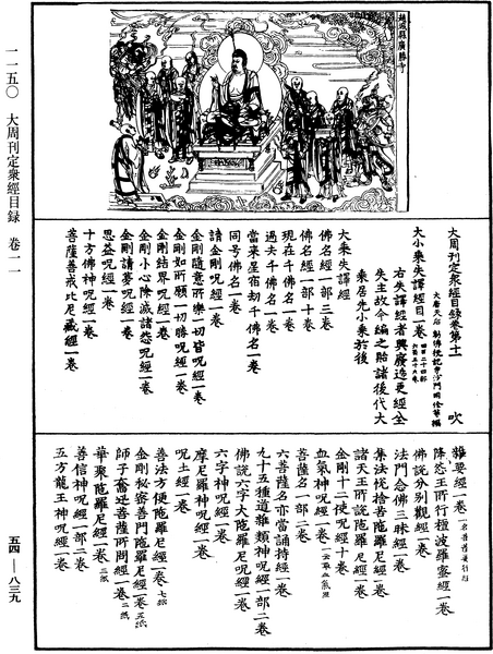 File:《中華大藏經》 第54冊 第839頁.png