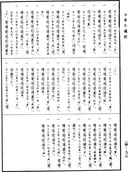 File:《中華大藏經》 第24冊 第726頁.png