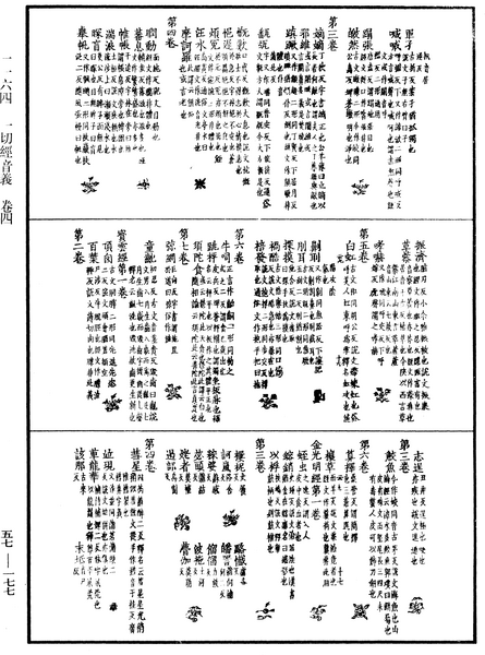File:《中華大藏經》 第57冊 第0177頁.png