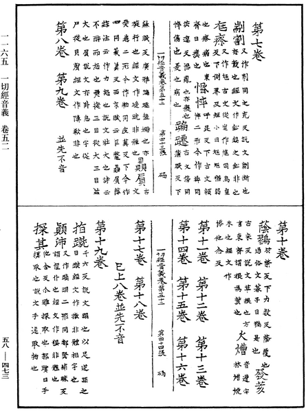 File:《中華大藏經》 第58冊 第0473頁.png