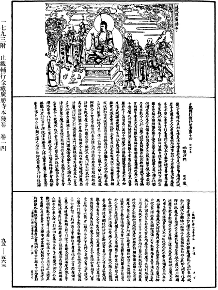 File:《中華大藏經》 第95冊 第563頁.png