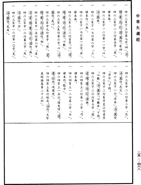 File:《中華大藏經》 第25冊 第468頁.png