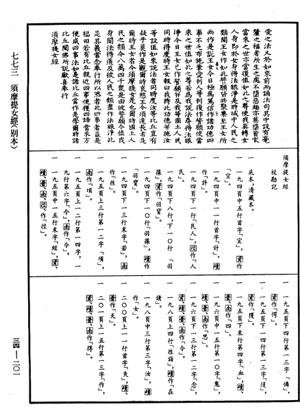 File:《中華大藏經》 第34冊 第0201頁.png