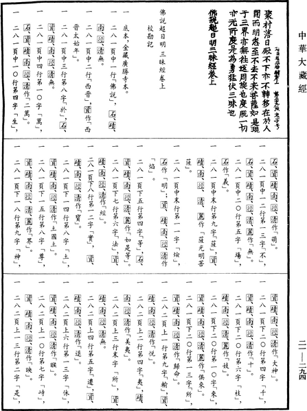 File:《中華大藏經》 第21冊 第294頁.png